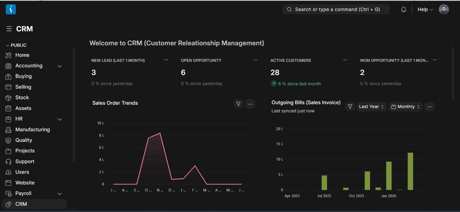CRM dashboard overview in UniERP system