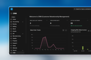 Complete CRM Guide for Businesses: Features, Benefits & Workflow