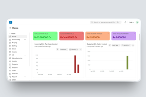 UniERP Manufacturing Solution: End-to-End Business Management