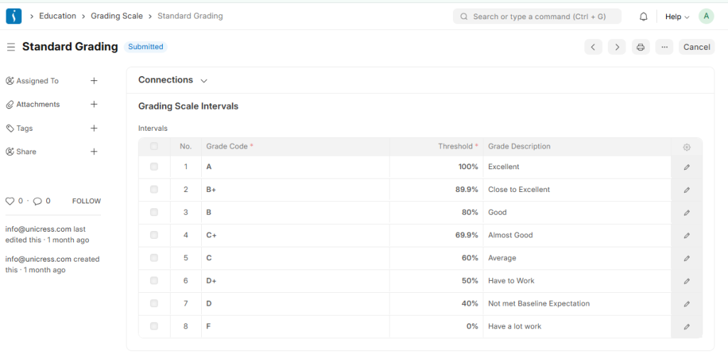 Grading scale configuration in education ERP system for defining grade ranges and performance levels