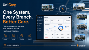 Clinic Management Software: Why Multi-Branch Healthcare Needs One System, Not Five
