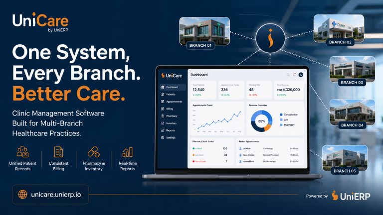 Clinic Management Software: Why Multi-Branch Healthcare Needs One System, Not Five