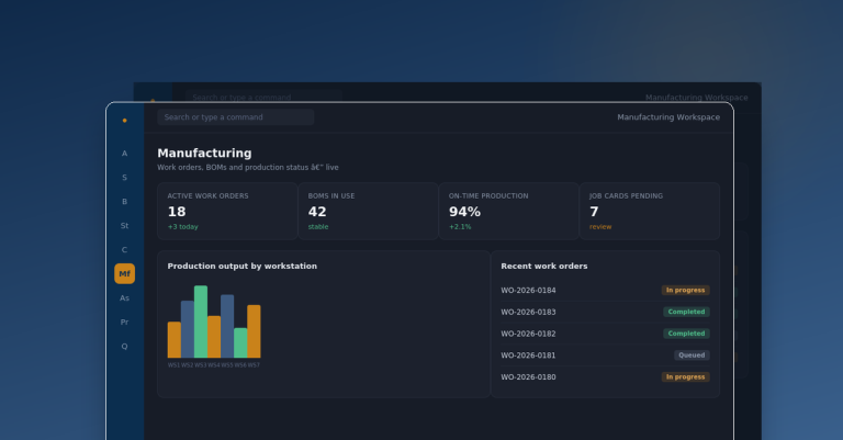 Manufacturing ERP Software: What Changes When Your Shop Floor Talks to Your Books