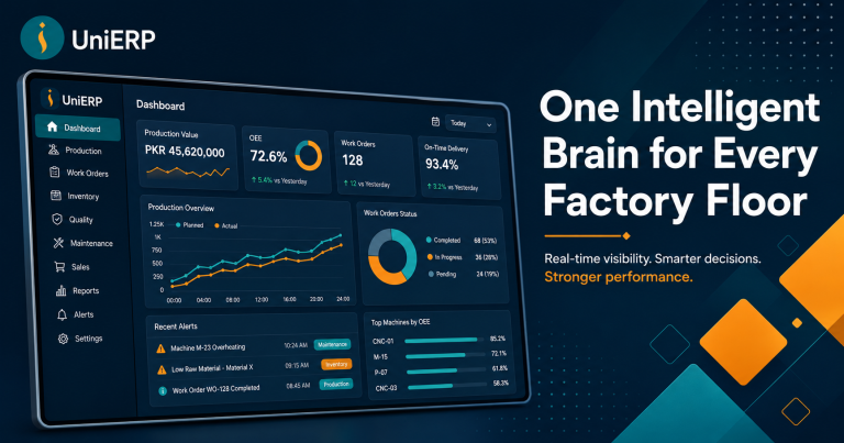 Manufacturing ERP Software: Why Your Factory Needs One Intelligent Brain