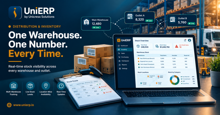 Distribution ERP Software: Why Wholesalers Lose Money on Products They Can’t See
